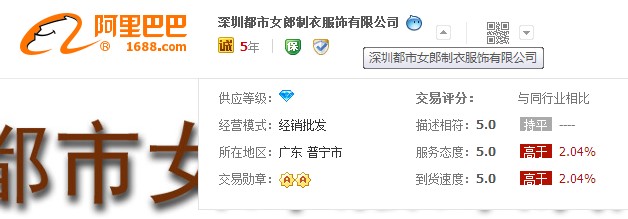 深圳某某郎制衣服飾有限公司入駐阿里巴巴誠信通店鋪展示