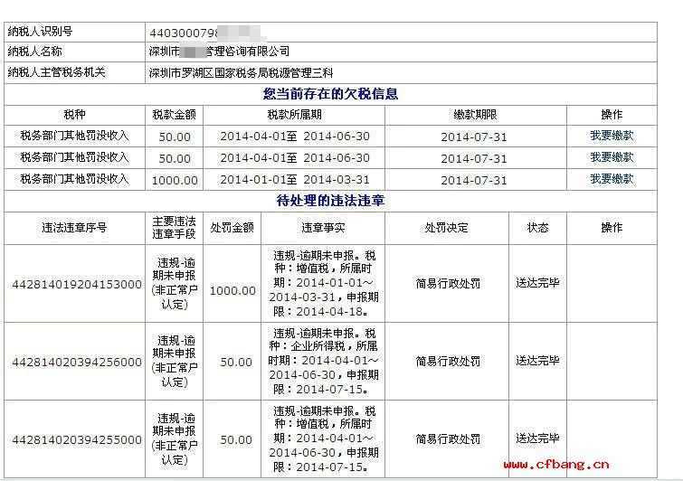 稅務罰款通知