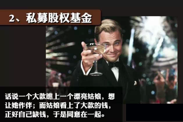 私募股權基金