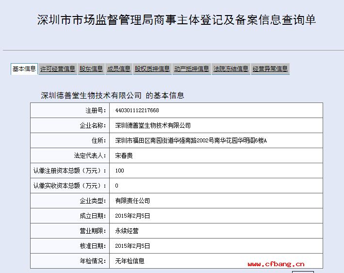 深圳某某堂生物技術有限公司工商網查詢信息