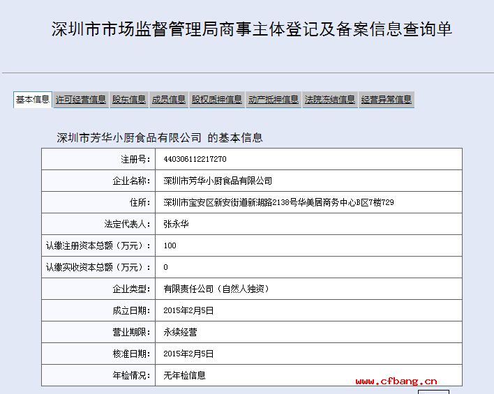 深圳市某某小廚食品有限公司工商網(wǎng)信息查詢