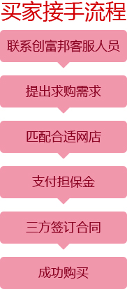 商城轉(zhuǎn)讓買家接手流程