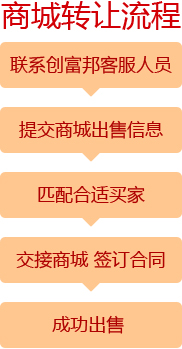 商城轉(zhuǎn)讓流程