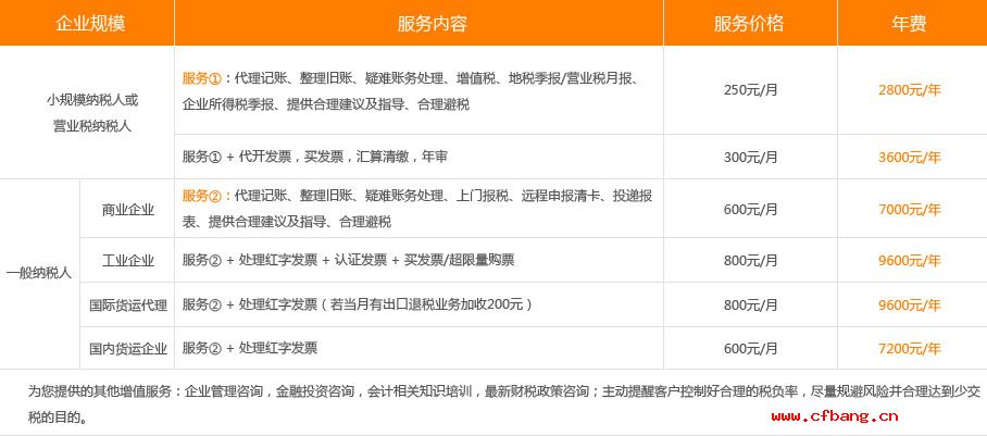 代理記賬服務內容及收費標準