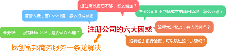 注冊(cè)公司的六大困惑