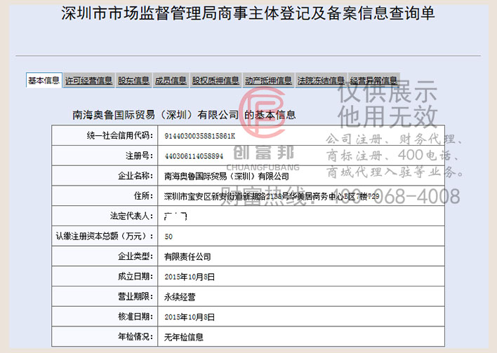 某某魯國際貿易（深圳）有限公司工商網信息查詢