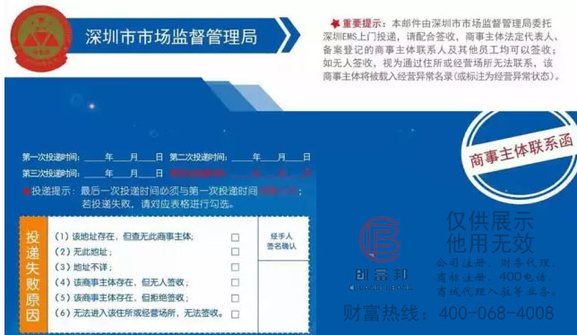 商事主體聯系函