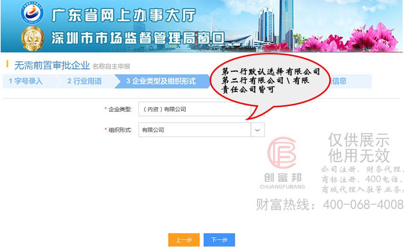 選擇組織形式