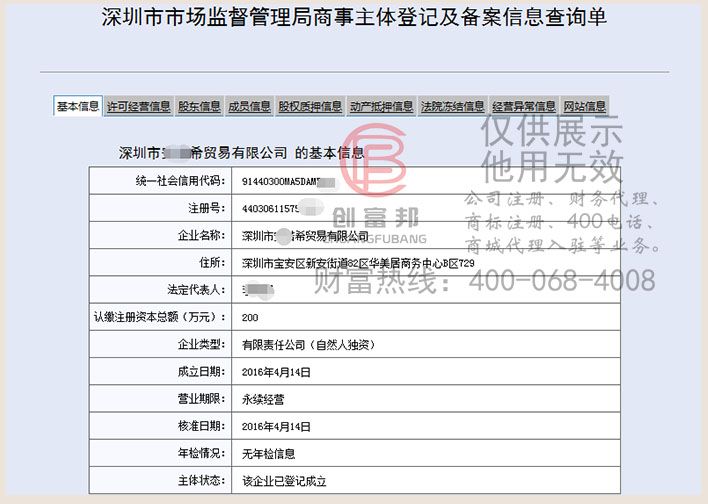 某某希貿(mào)易工商網(wǎng)信息查詢