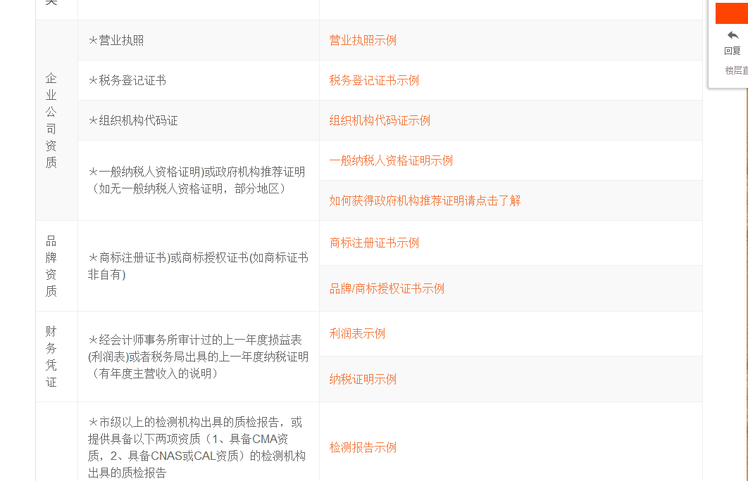 加入中國質(zhì)造所需資質(zhì)