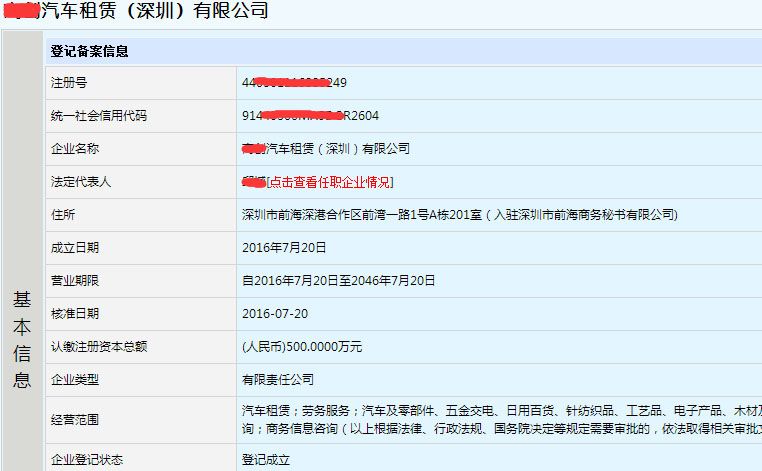 汽車租賃行業(yè)案例1