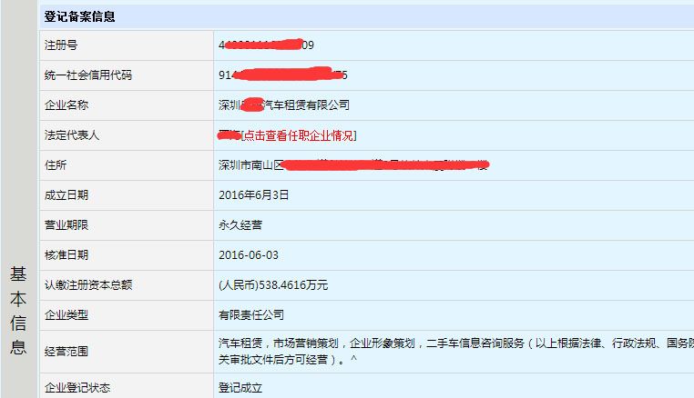 汽車租賃行業(yè)案例3