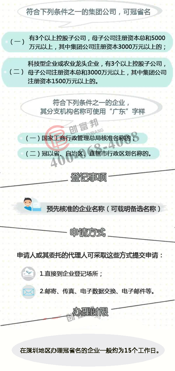 企業冠省名登記條件