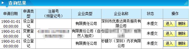 此類流程都將在2017年開始失效