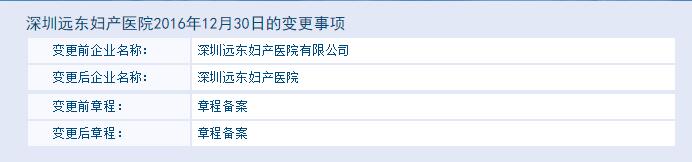 深圳遠東婦產(chǎn)醫(yī)院變更前后名稱